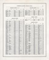 Patrons Directory - Page 252, Illinois State Atlas 1876